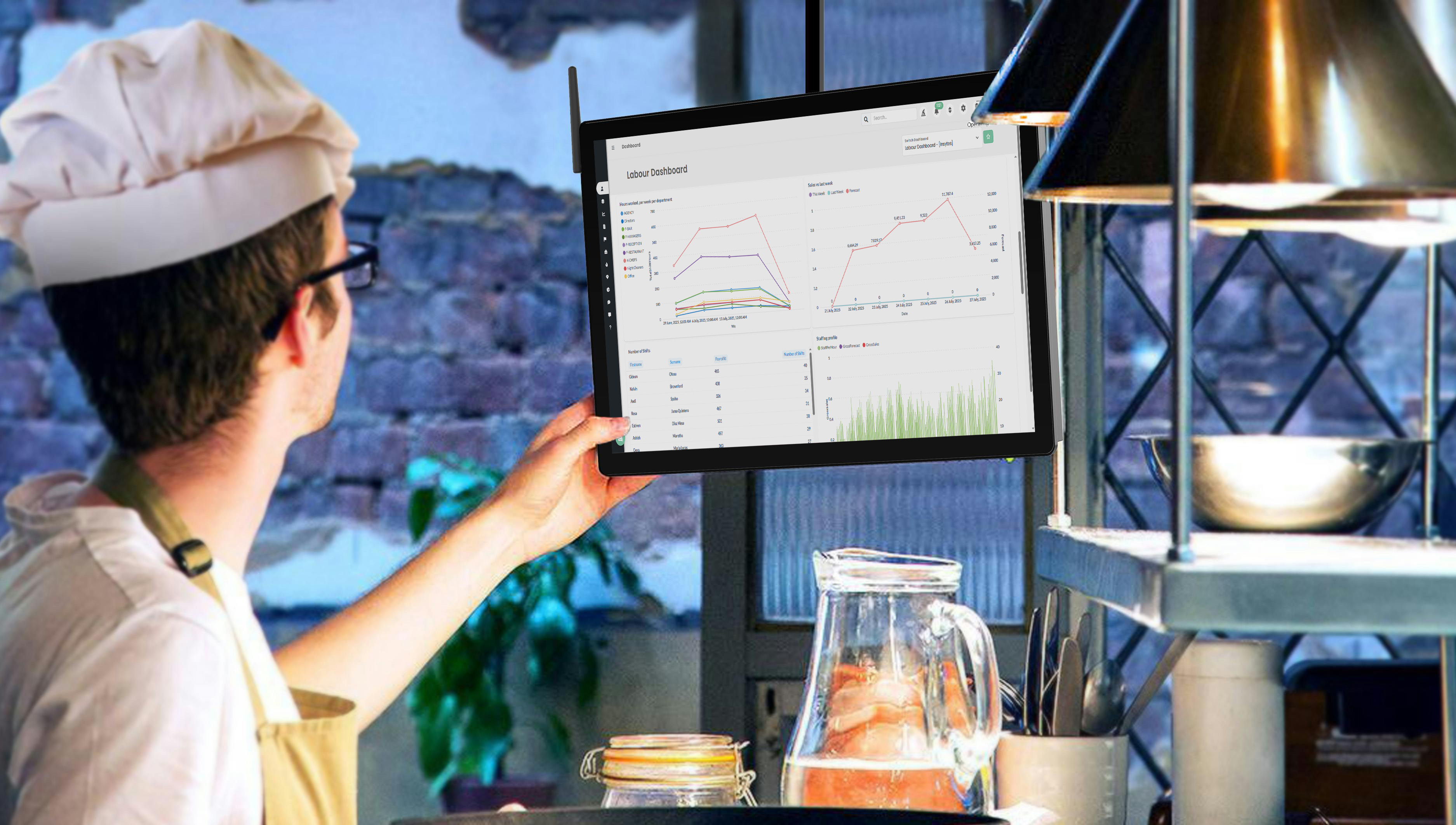 Restaurant team collaborating efficiently with support from Opsyte software